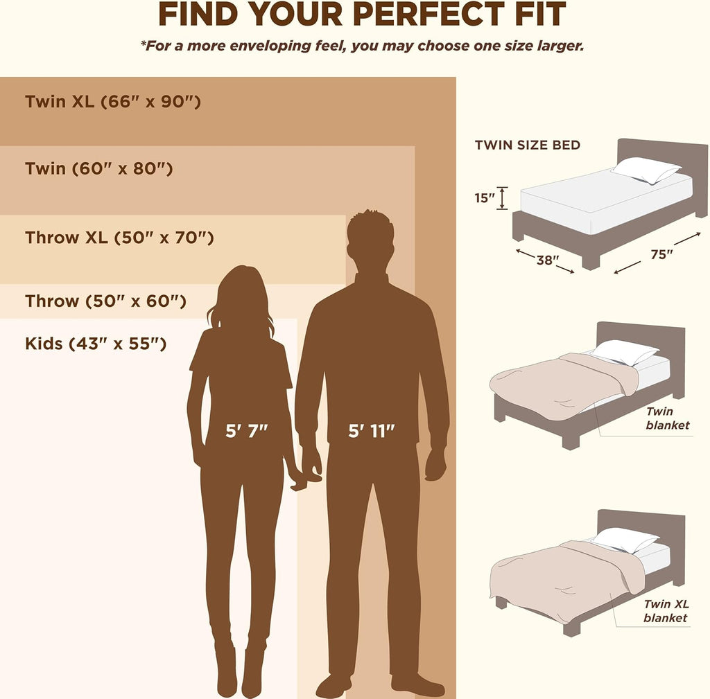 Solavo light grey fleece throw blanket on couch