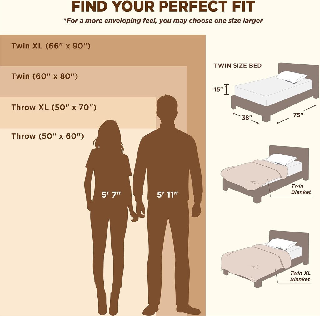 Solavo off white fleece throw blanket on couch